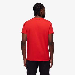 MAMMUT Core 